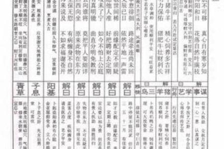 吕祖灵签第53签求财运
