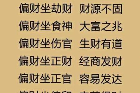 算命中什么叫食财