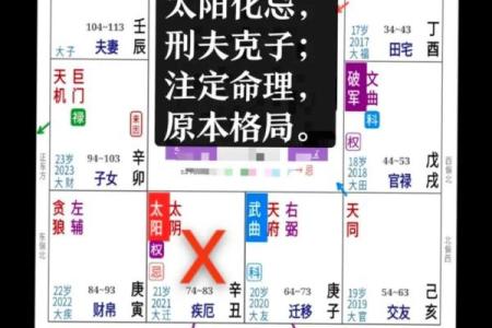 八字看你是否克子
