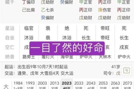 怎样算生辰八字