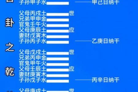 佛祖灵签六十首