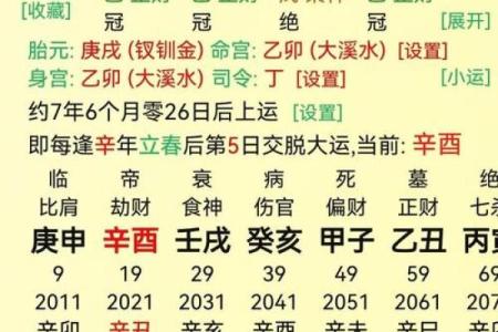 八字癸水命有没有后人