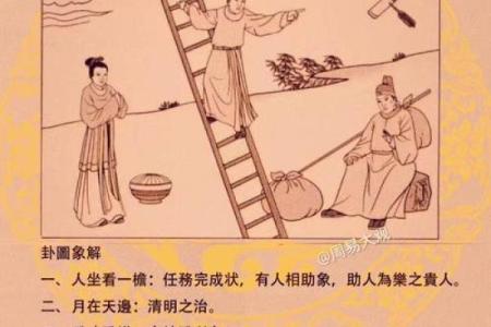周公灵签与卦对应