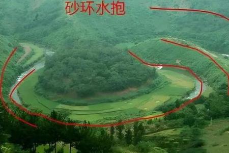 风水先生看坟地