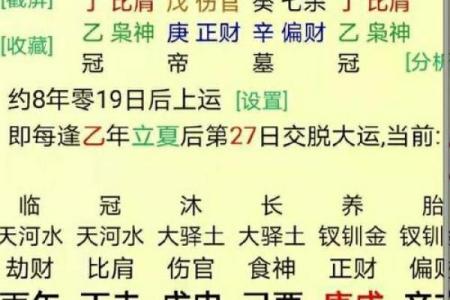 八字事业受阻不宜升职,看八字化解事业不顺