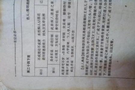 观音解签第57签