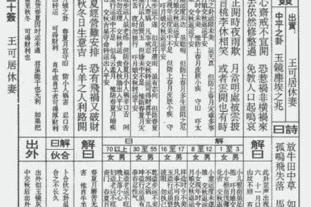 佛祖灵签来源
