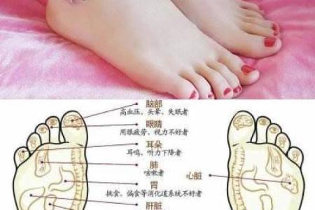 算命脚底破了