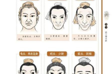 命相故事，如何通过看面相算命