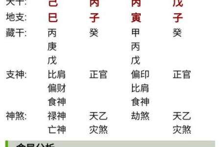 八字算命网站