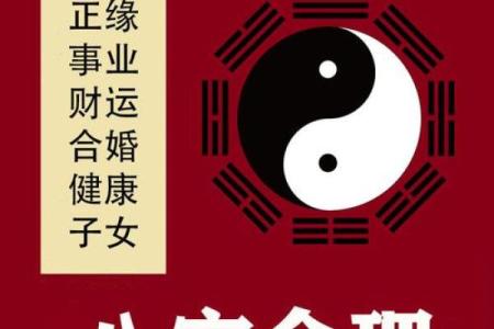 算命预测