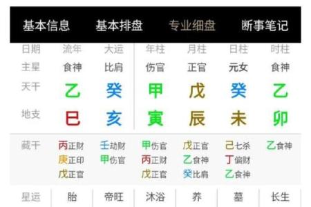 算命说根没长好
