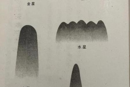 阴宅风水好坏怎样看