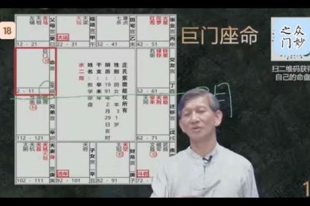 孔子紫薇斗数