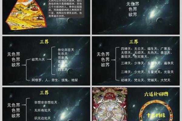 六道轮回算命