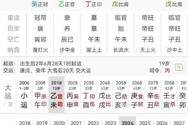 女生男八字