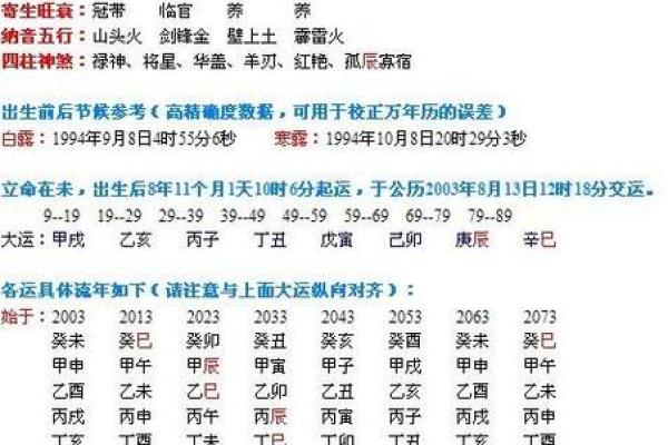 八字最佳择婚（二）