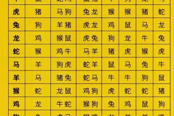 八字算命格_1