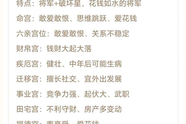 紫薇斗数紫薇入事业