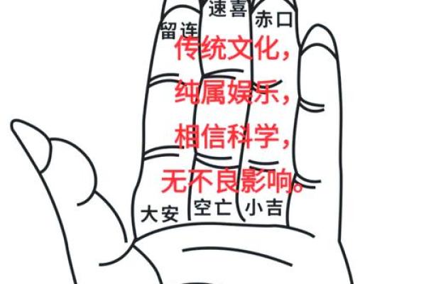 算命写的符