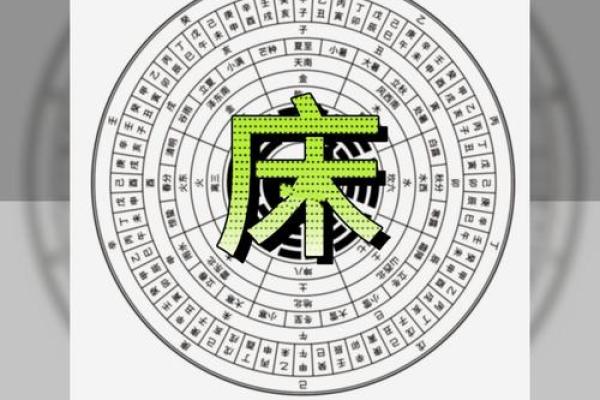 睡觉朝向风水有哪些需要避免的禁忌