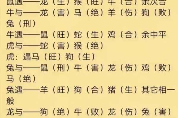 周公解梦灵签98
