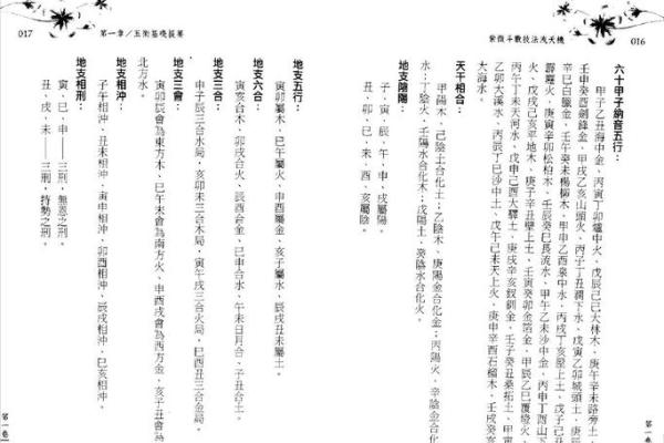 陈抟紫薇斗数著作