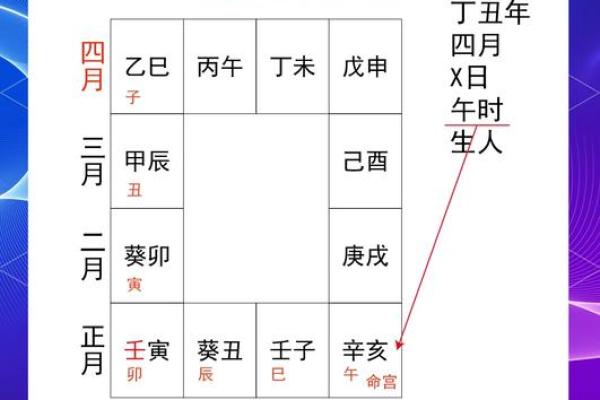紫薇斗数离婚的