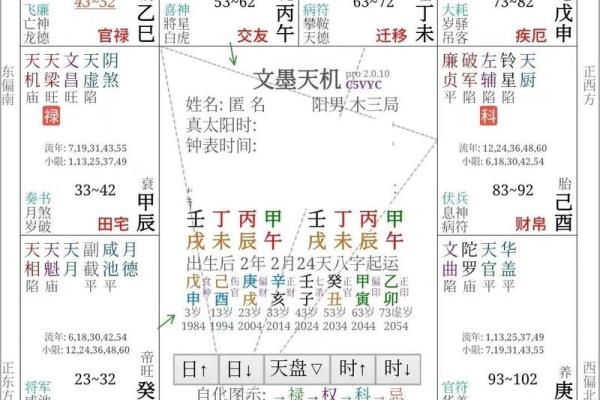 紫薇斗数离婚的