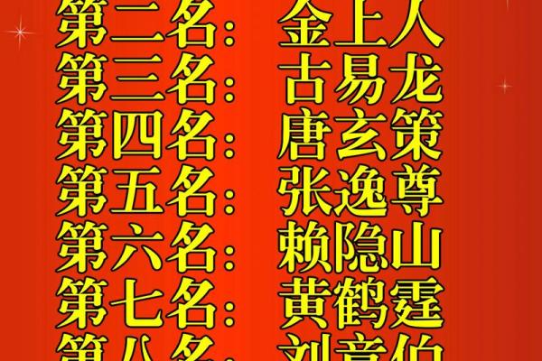 风水大师看风水_风水先生怎么称呼
