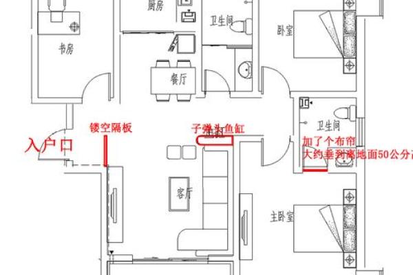 鱼缸的摆放位置与风水的关系