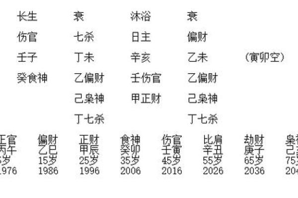 观音菩萨开财库日借财攻略 财运差一定要看
