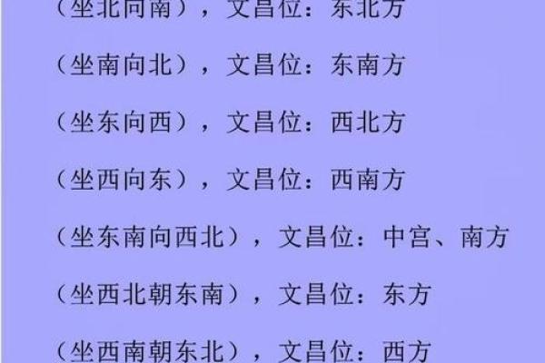 代代出大官的阳宅风水有什么讲究