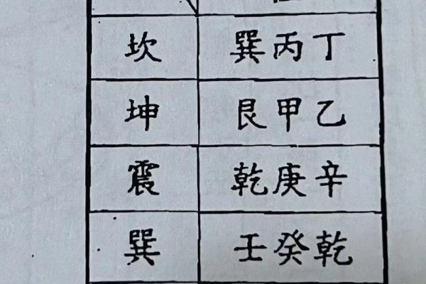 代代出大官的阳宅风水有什么讲究