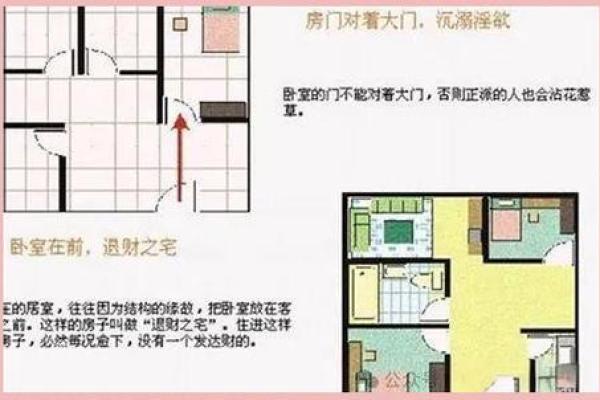 如何让客厅风水带动家居运气