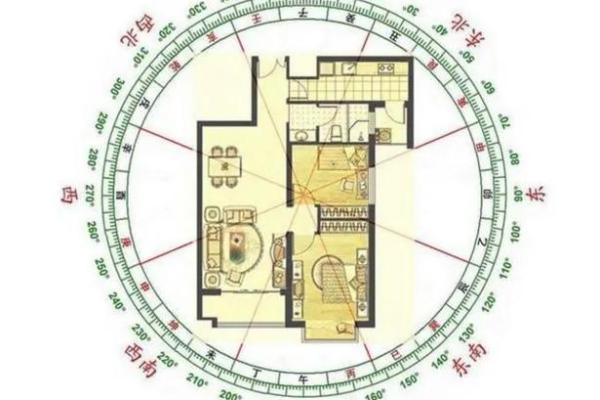 如何让客厅风水带动家居运气