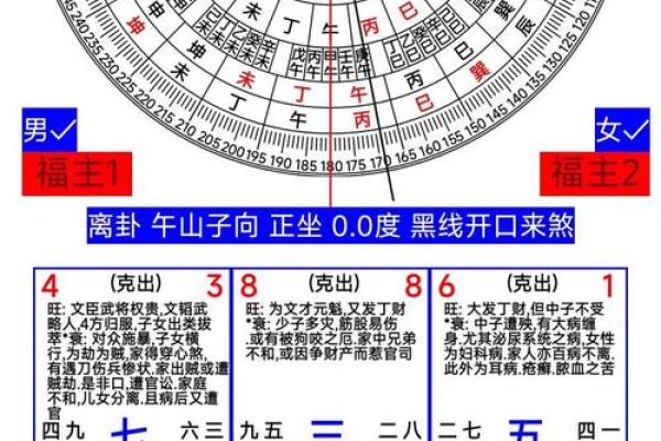 揭秘精神病与阴阳宅风水关系！_1