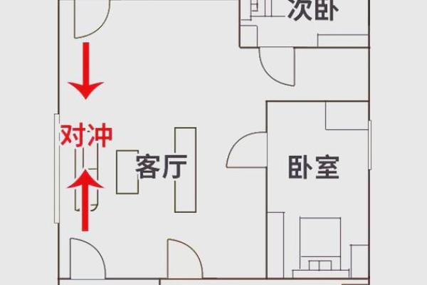厕所对着大门怎么化解 厕所风水禁忌