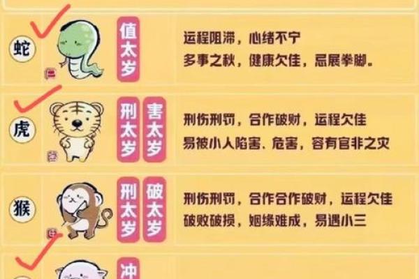 生辰八字查寿生债图表