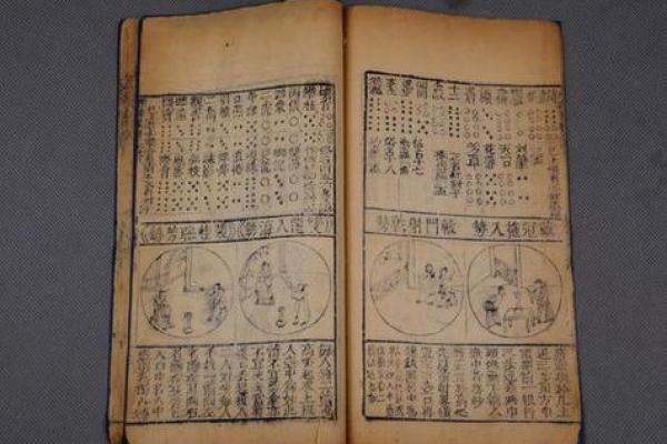 生辰八字查寿生债图表