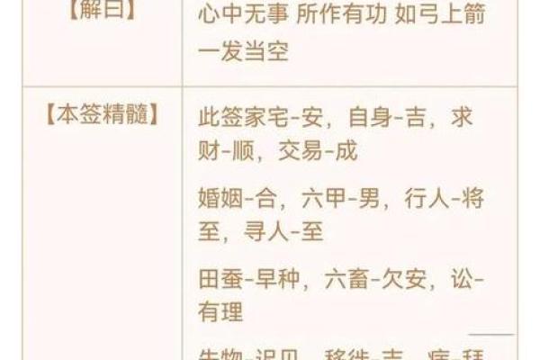 观音45灵签