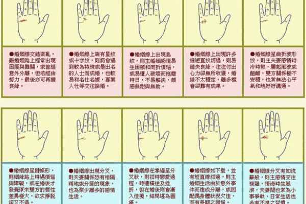 怎样看手纹给自己算命女 手相看你的性格特征