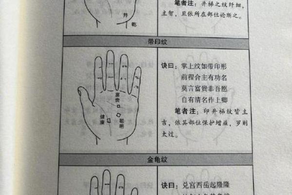 怎样看手纹给自己算命女 手相看你的性格特征