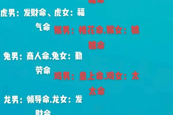 算命的人有几种命