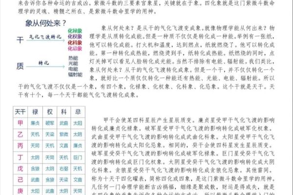 甲戌年午时生人紫微斗数 甲午日甲戌时八字？