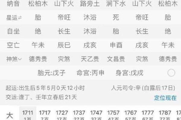 甲戌年午时生人紫微斗数 甲午日甲戌时八字？