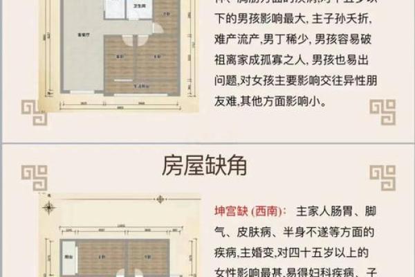 房子屋顶翘角对风水影响