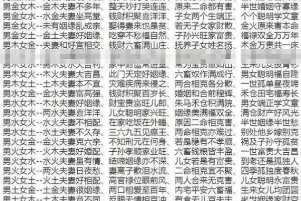 八字合婚配对口诀 八字合婚如何配对