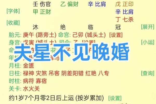 怎么看八字，得老公疼爱的女八字