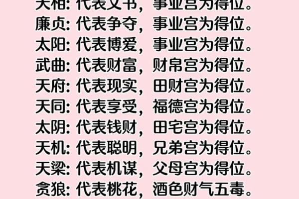 简单易学的八字命宫算命方法